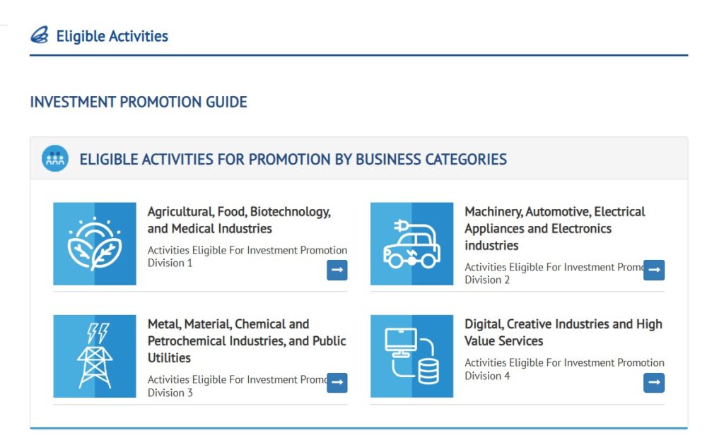 Eligible Business Activities for BOI Thailand